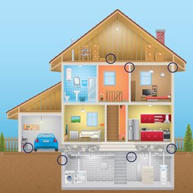 where to insulate a house